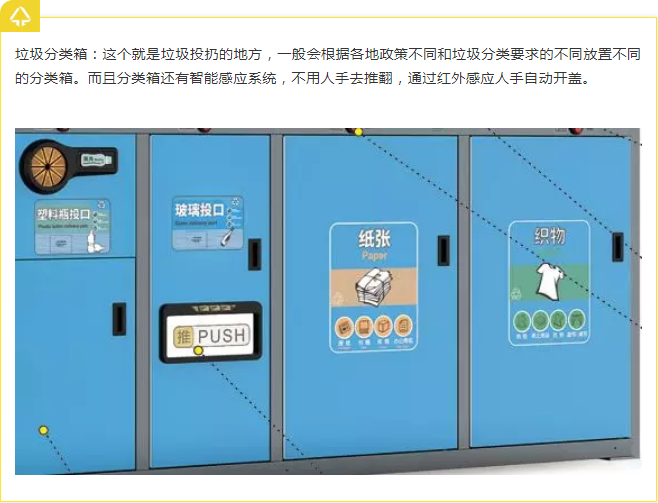 智能垃圾箱-如何放垃圾