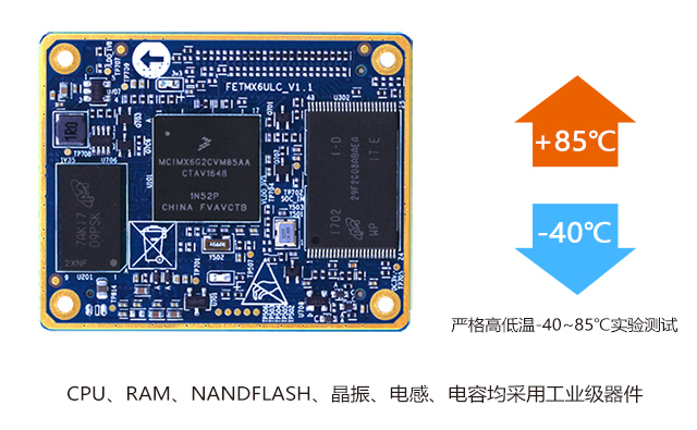 iMX6UL工業(yè)級設(shè)計(jì)核心板