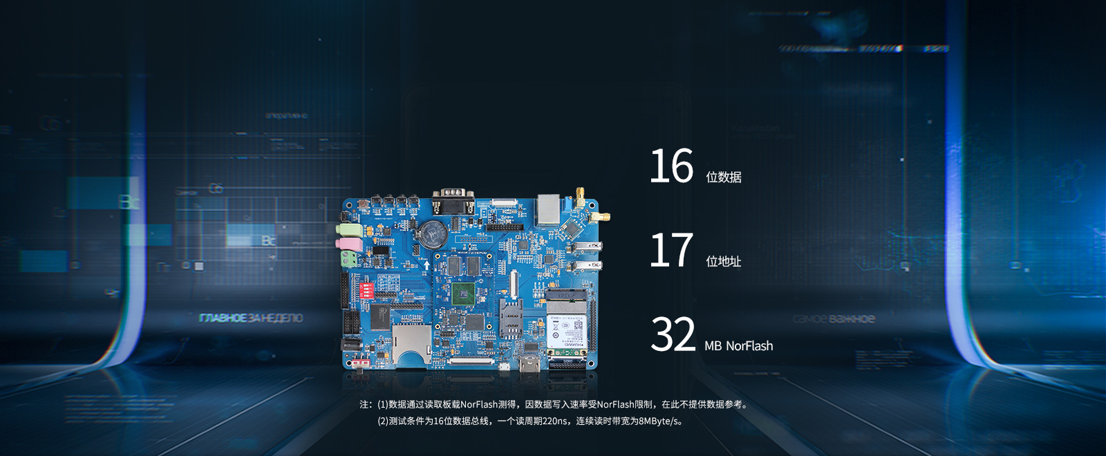 S5p4418高速并行總線pc