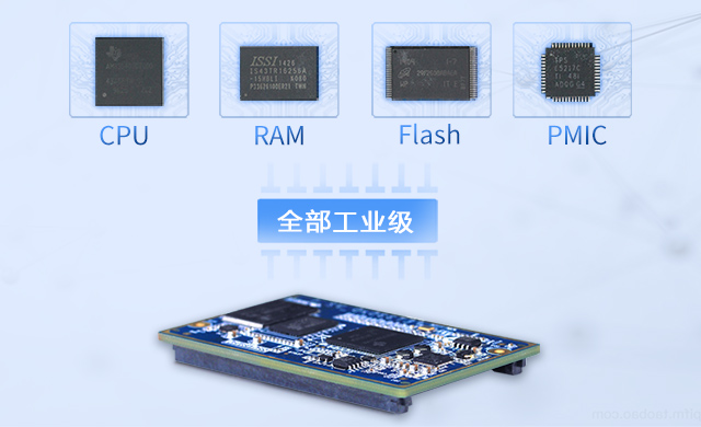 AM335x工業(yè)級(jí)核心板phone