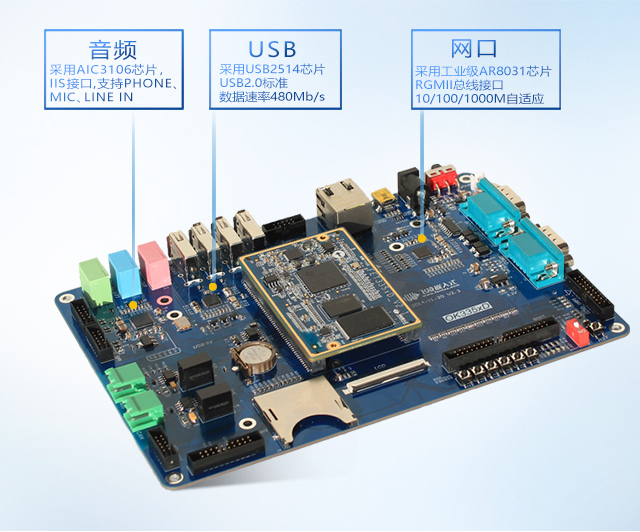 AM335x元器件選擇考究phone