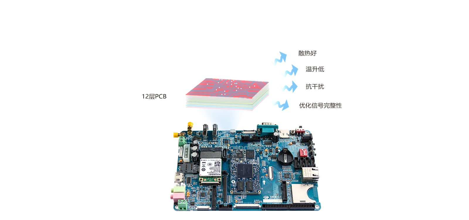 iMX6DL 運行更穩(wěn)定