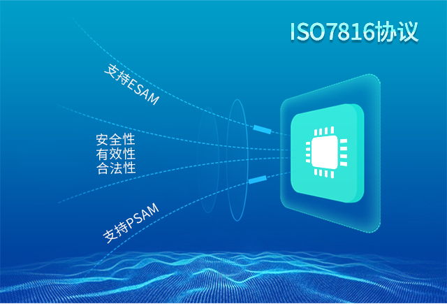 充電樁、廣告機(jī)、新零售工控機(jī)安全模塊phone