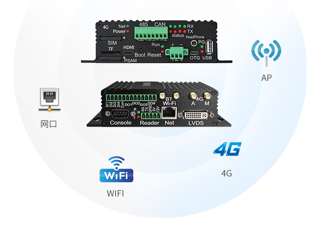 充電樁、廣告機(jī)、新零售工控機(jī)多通訊接口phone