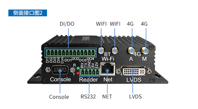 充電樁、廣告機(jī)、新零售工控機(jī)側(cè)面接口圖phone