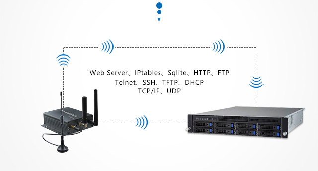 工業(yè)網(wǎng)關(guān)支持多種網(wǎng)絡(luò)協(xié)議phone