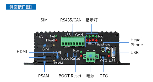 充電樁、廣告機(jī)、新零售工控機(jī)接口圖phone