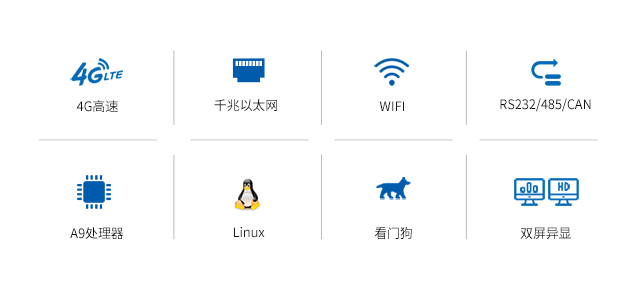 充電樁、廣告機(jī)、新零售工控機(jī)基礎(chǔ)參數(shù)phone