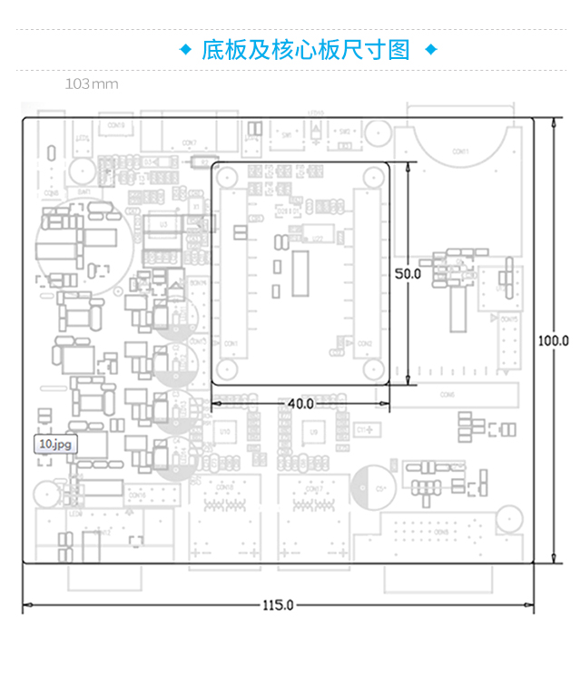 工業(yè)網(wǎng)關內(nèi)部尺寸