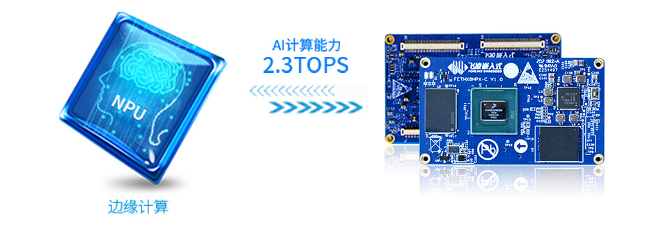 iMX8MP機器學(xué)習(xí)與視覺