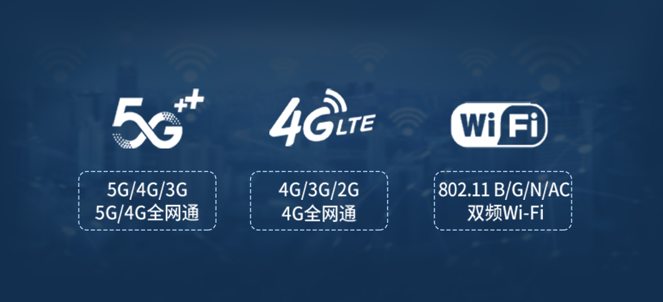 5G/4G/WIFI網(wǎng)關(guān)