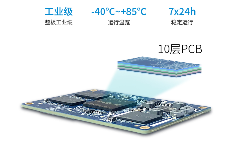 a40i 10層PCB沉金工藝