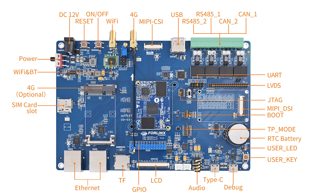 nxp imx9352開(kāi)發(fā)板評(píng)估板